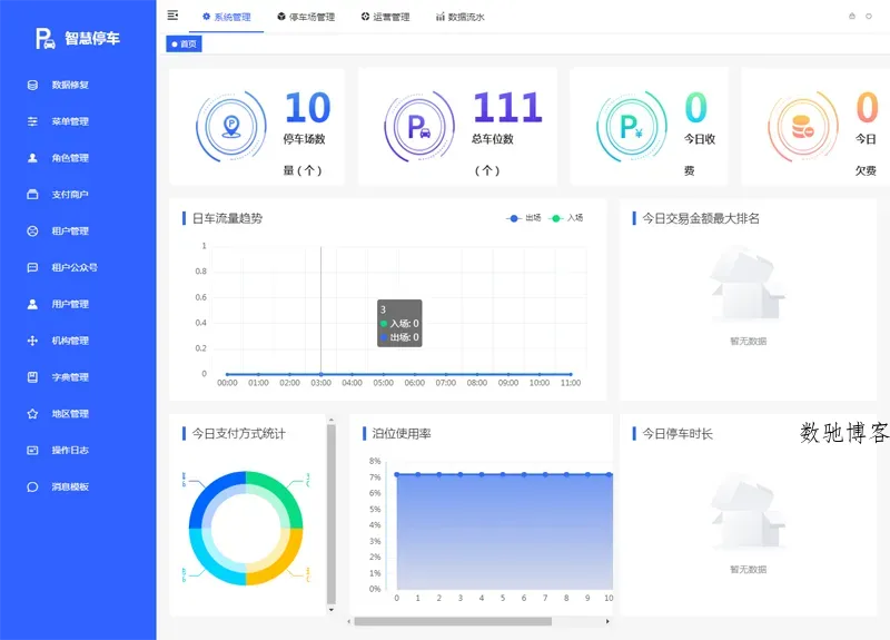 Iparking(开源停车场收费管理系统)-数驰博客