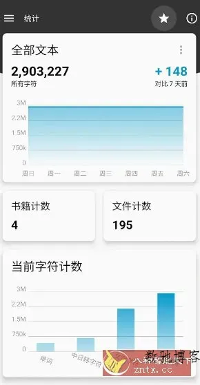 Lite Writer轻羽写作 v1.104.2高级版-数驰博客