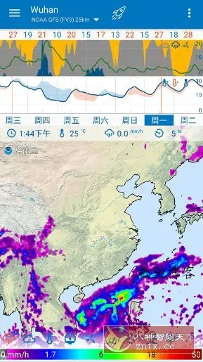 Flowx Pro 可视化天气v4.130 专业版-数驰博客