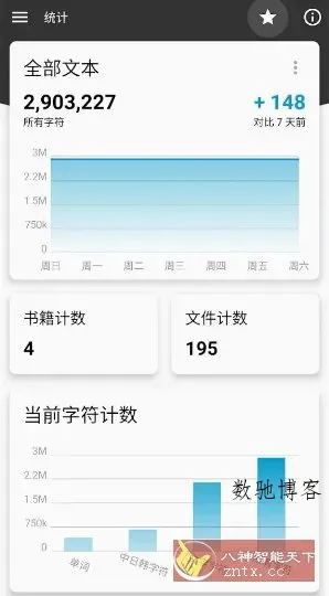 Lite Writer轻羽写作 v1.95.5专业版-数驰博客