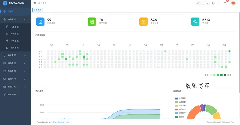 拾壹博客(Vue+SpringBoot前后端分离博客系统)网站源码-数驰博客