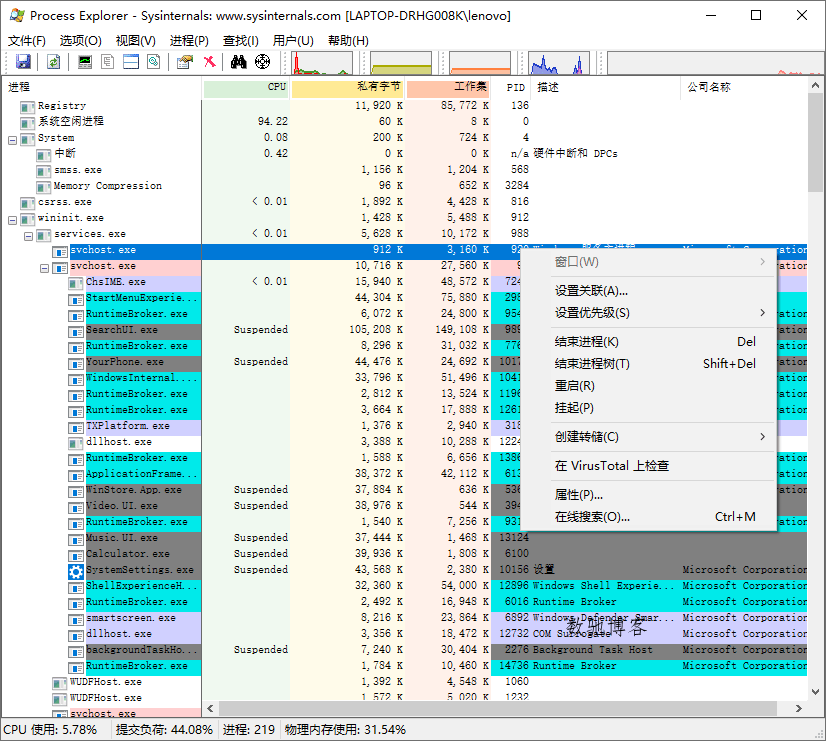 Process Explorer v17.1汉化版-数驰博客