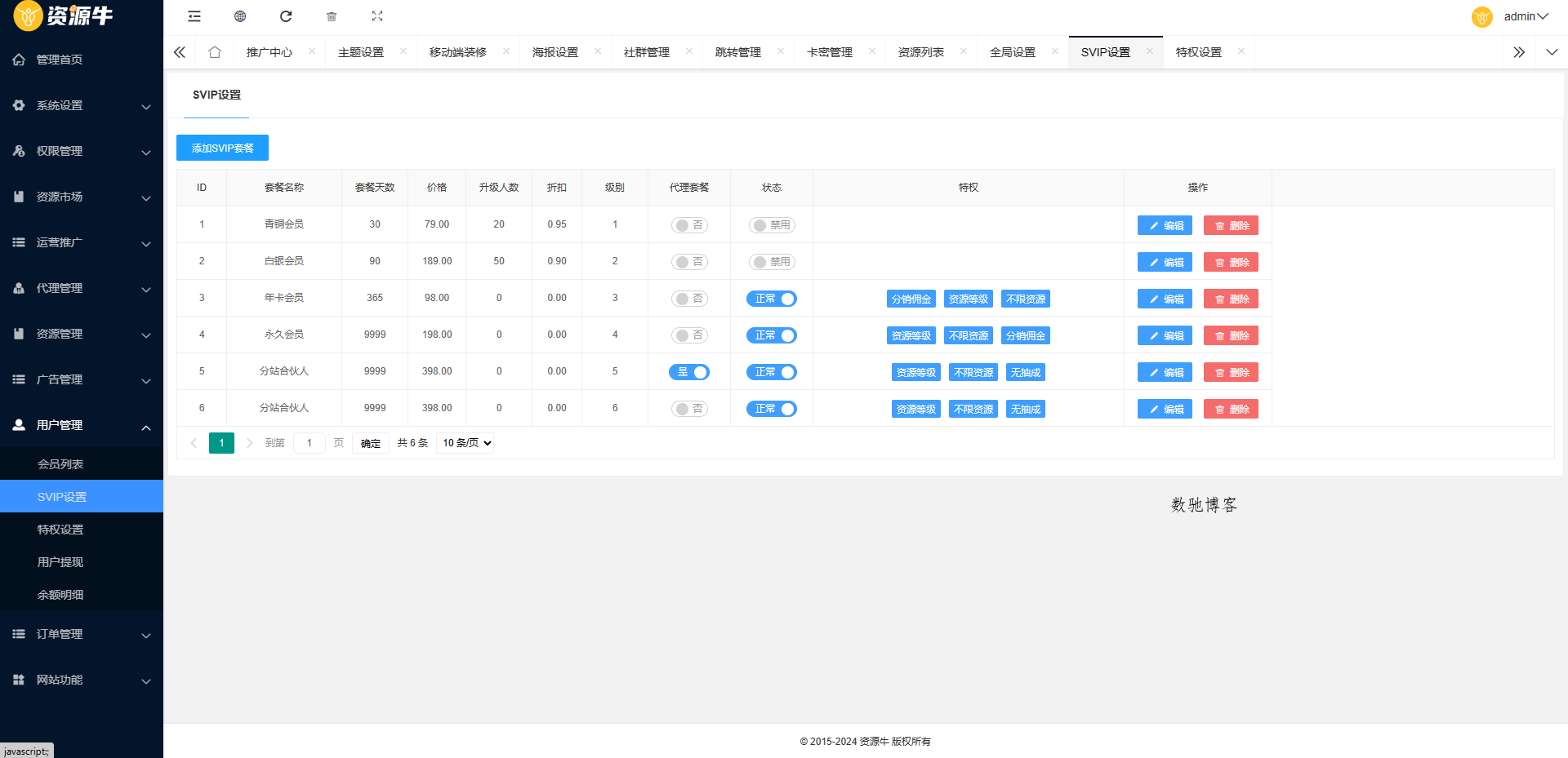 《2024最火的资源牛知识付费系统小程序+PC+H5三端数据互通支持采集资源开源版》-数驰博客