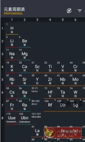 Periodic Table Pro 元素周期表v4.0.26专业版-数驰博客
