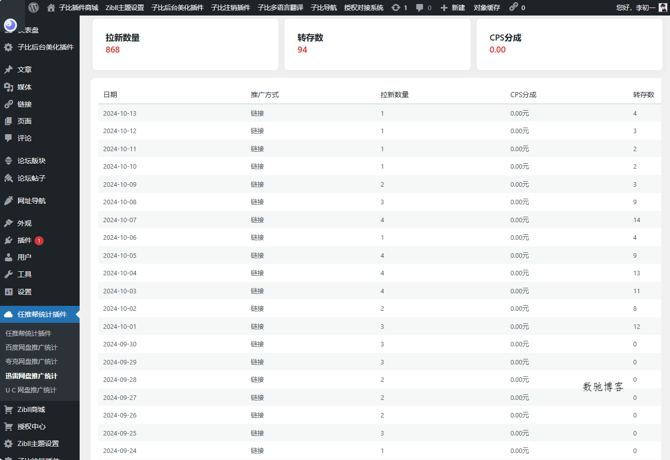 WordPress任推帮网盘拉新数据统计插件