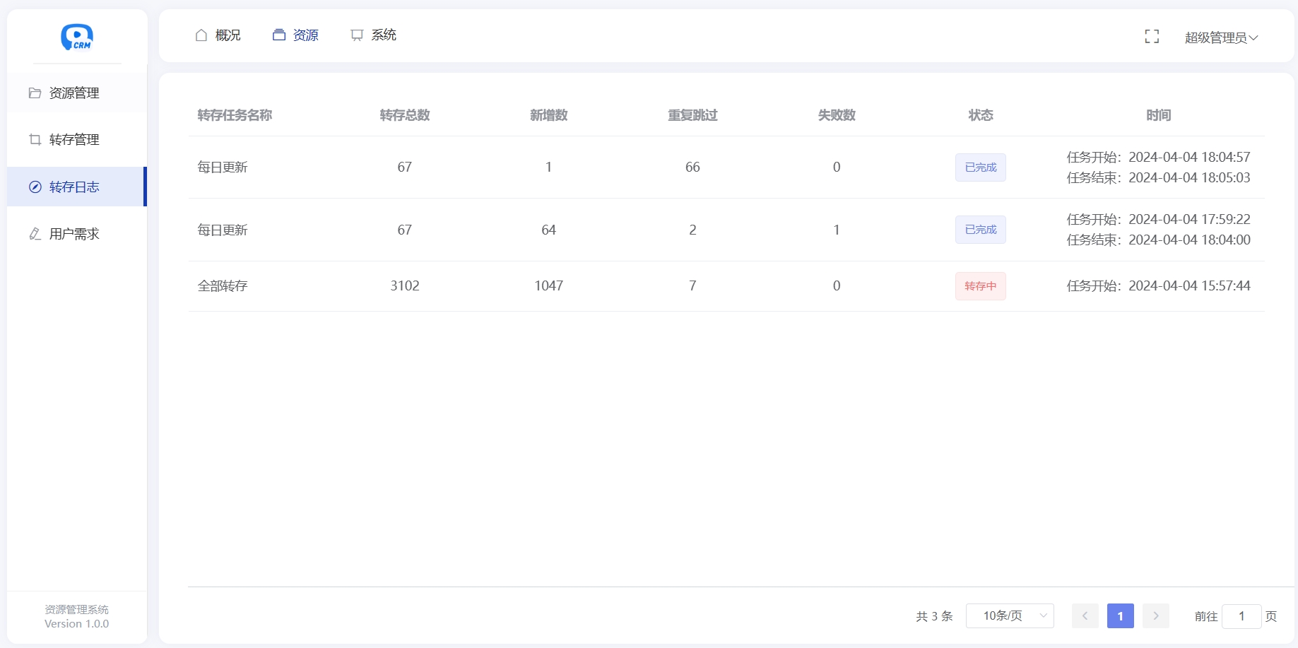 多盘资源搜索转存系统源码 v3.6 全开源版 – 一键转存迅雷云盘,修复多项漏洞-数驰博客
