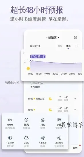中国天气 v9.1.0.13纯净版-数驰博客