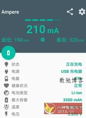 Ampere Pro 充电评测v4.35.10专业版-数驰博客