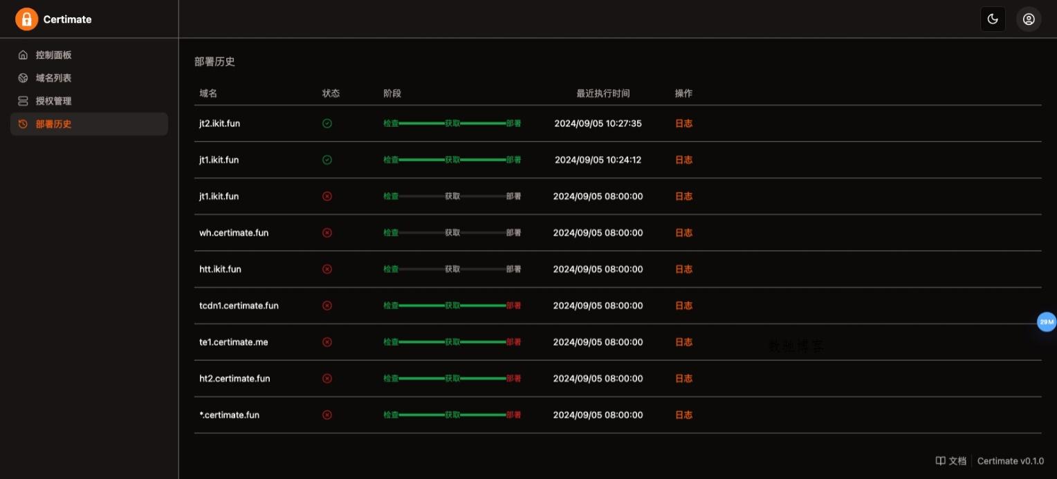 SSL证书管理系统工具网站源码,自动申请、部署SSL证书,并在证书即将过期时自动续期-数驰博客