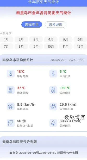 千问天气1.2.30清爽版-数驰博客