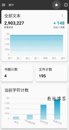 Lite Writer轻羽写作 v1.101.2专业版-数驰博客