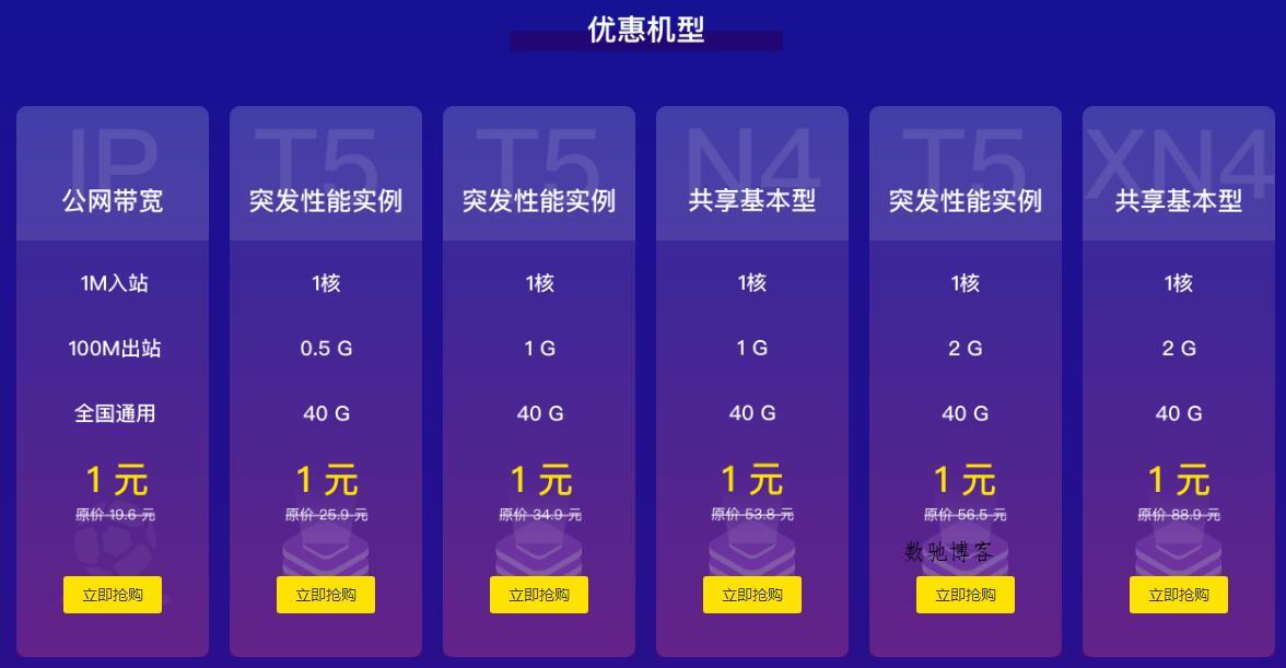 七牛云实名认证1元撸云服务器-数驰博客