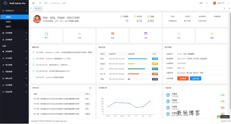 swiftadmin(基于ThinkPHP6 + Layui的开源后台管理系统框架)-数驰博客