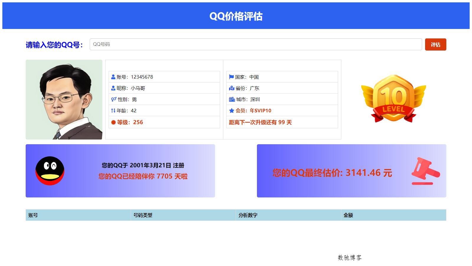 抖音爆火的QQ价格评估前端源码-数驰博客