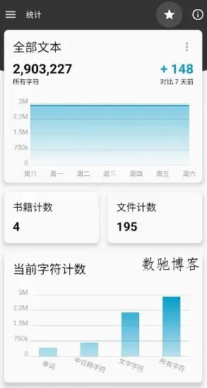 Lite Writer轻羽写作 v1.101.1专业版-数驰博客