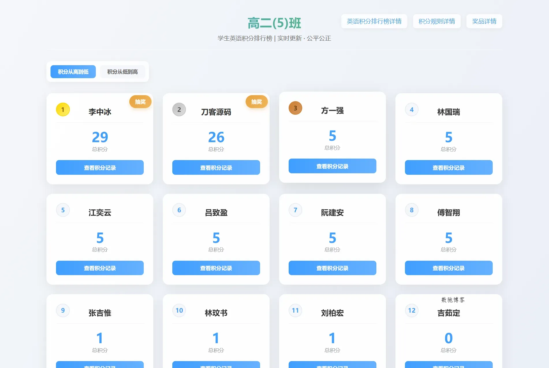 班级学生平时表现记录 积分抽奖系统源码 全开源 班级学生平时表现记录 积分抽奖系统源码 全开源