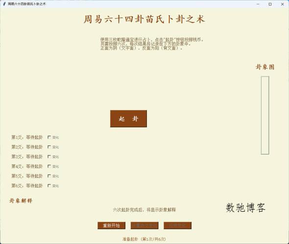 周易六十四卦之苗氏占卜术 周易六十四卦之苗氏占卜术