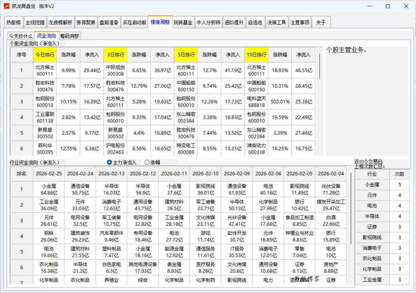 股票复盘工具 抓龙复盘宝V2-数驰博客