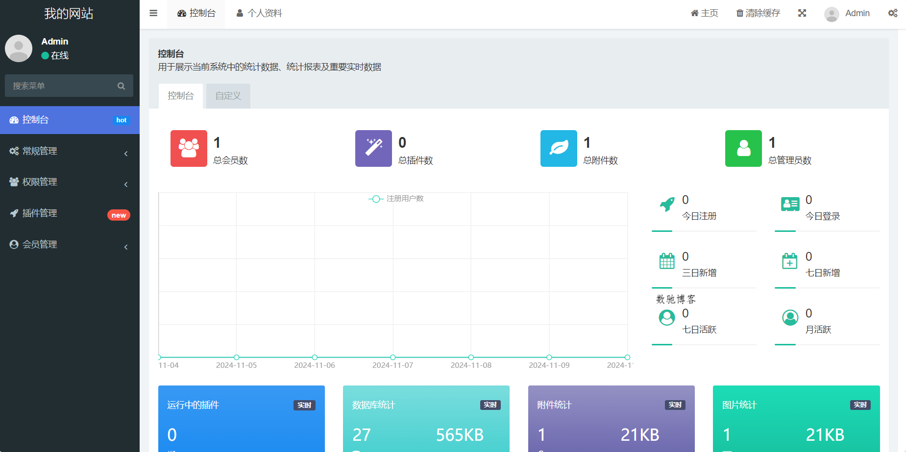 今年新版ThinkPHP+Bootstrap后台管理系统-数驰博客