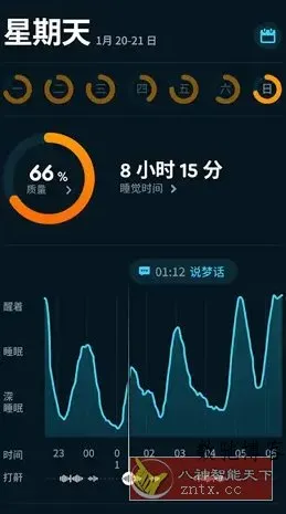 Sleep Cycle睡眠周期 v4.25.35高级版-数驰博客