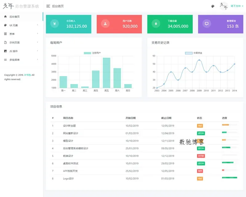 光年(Light Year Admin)网站后台管理系统模板-数驰博客