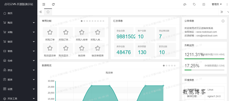 点可云ERP(开源进销存ERP管理系统源码)-数驰博客