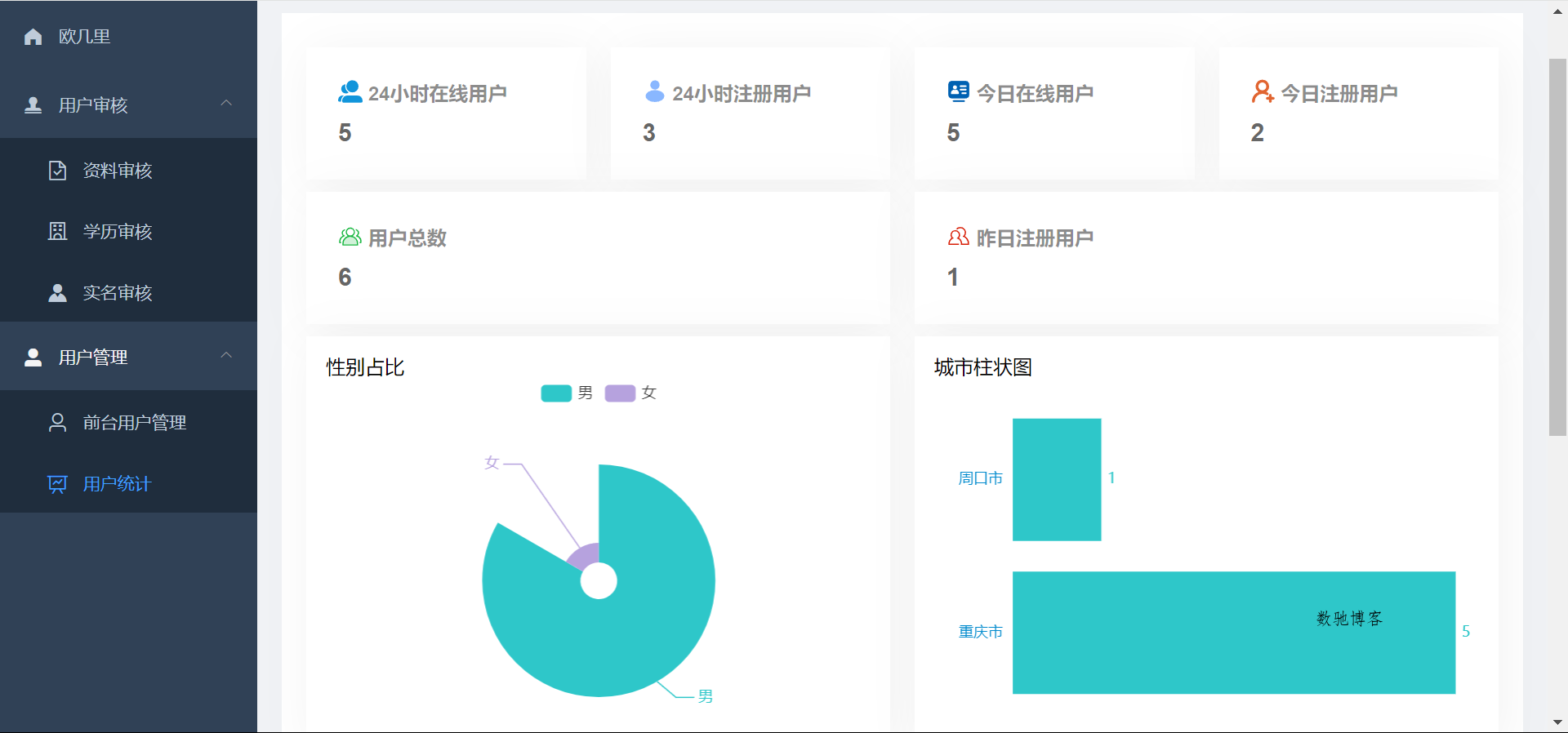 仿青藤之恋社交交友软件系统源码 即时通讯 聊天 微信小程序 App H5三端通用-数驰博客