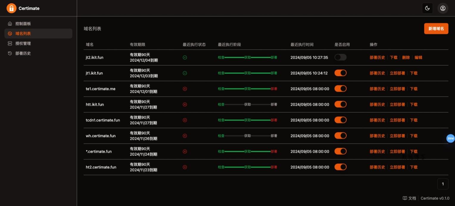 SSL证书管理系统工具网站源码,自动申请、部署SSL证书,并在证书即将过期时自动续期