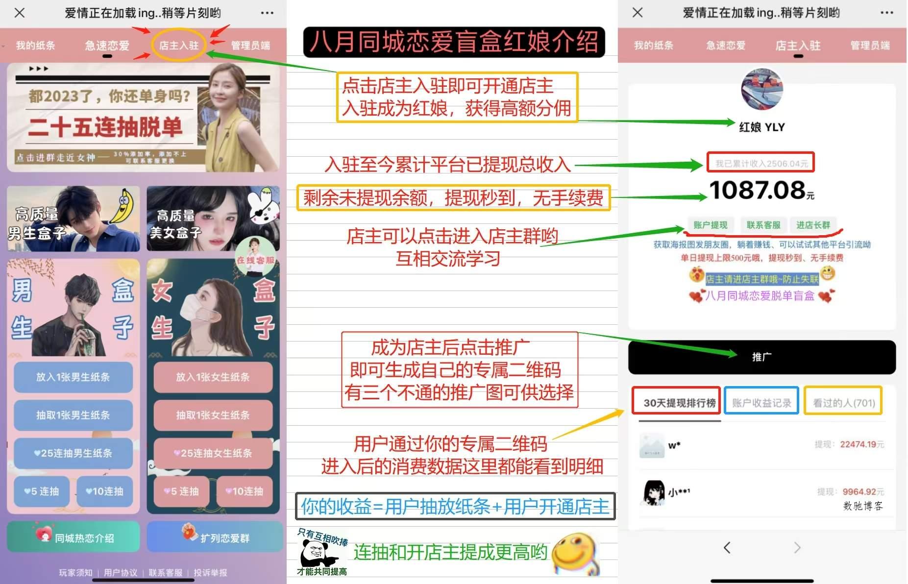 2024全新交友盲盒+付费进群二合一源码，包含全套源码+教程，小白也能轻松搭建【源码+教程】-数驰博客