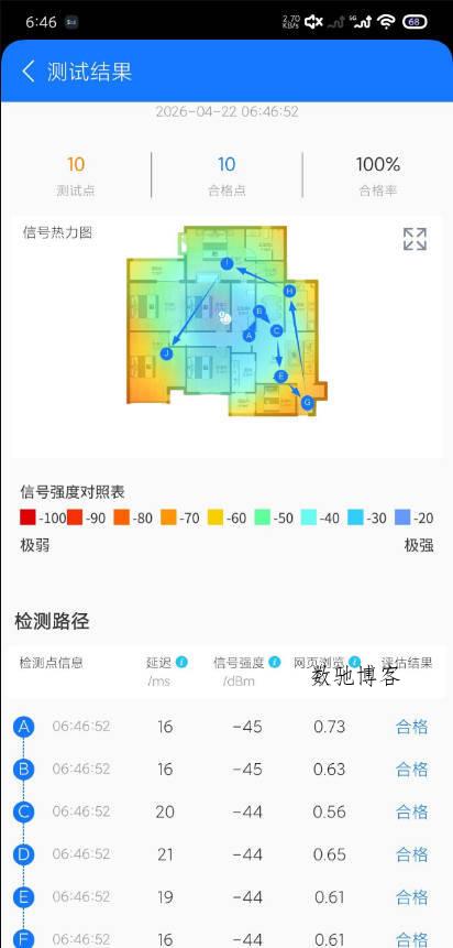 安卓WiFi全屋通1.2.1-数驰博客