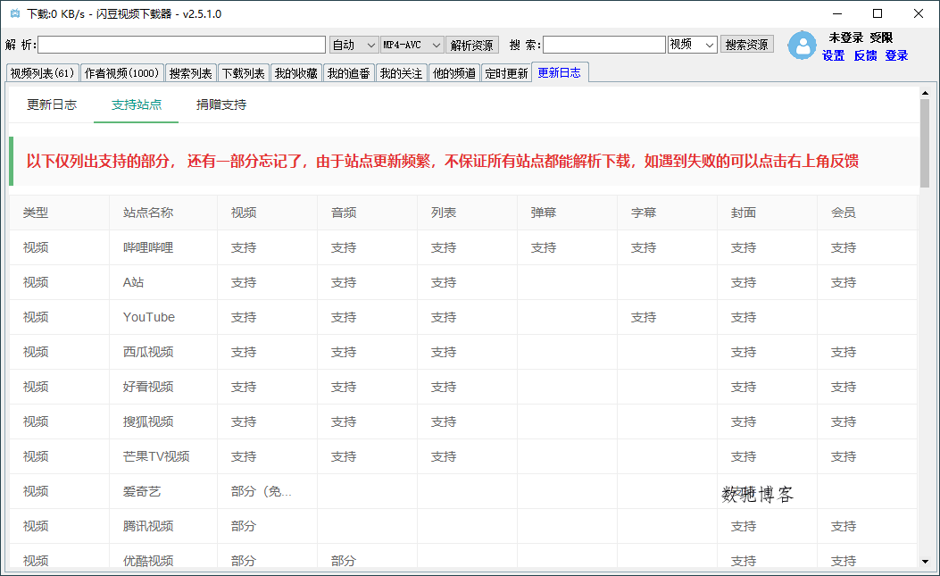闪豆多平台视频下载器v20260520绿色版 闪豆多平台视频下载器v20260520绿色版