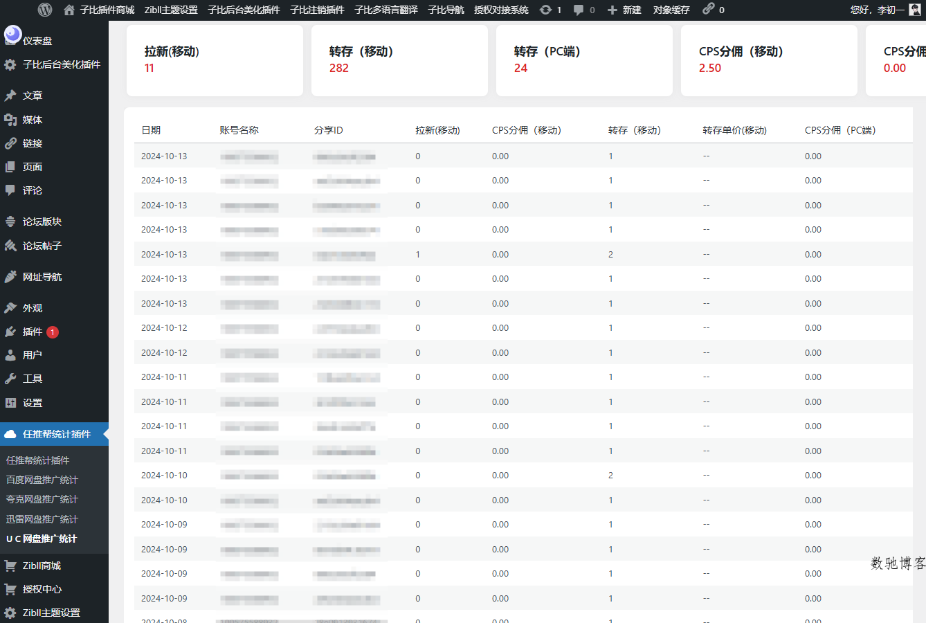 WordPress任推帮网盘拉新数据统计插件