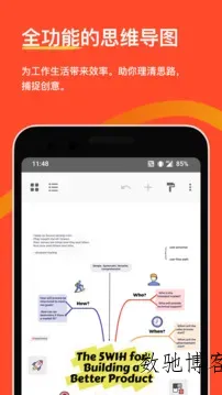 Xmind思维导图v25.07.04430高级版-数驰博客