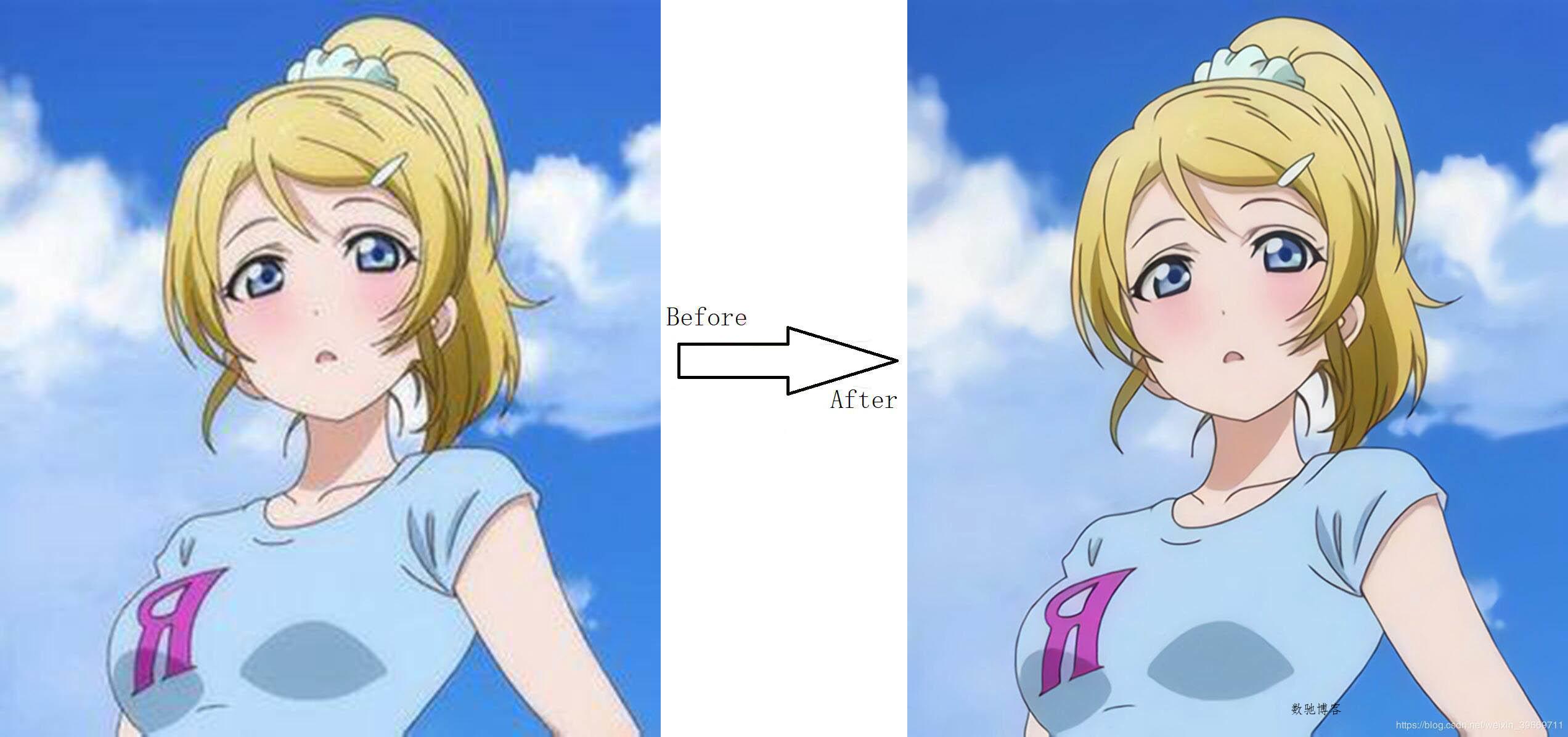 Waifu2x Extension-GUI v3.131.01绿色版-数驰博客