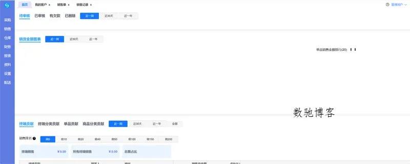 VUE3开源在线快品进销存管理系统源码-数驰博客