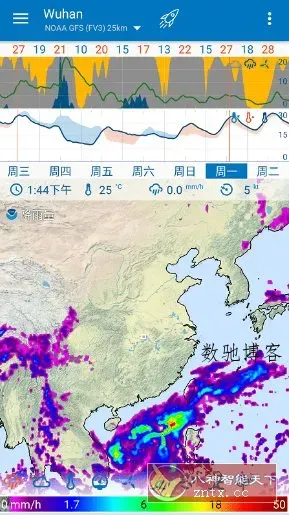 Flowx Pro 可视化天气v4.126 专业版-数驰博客