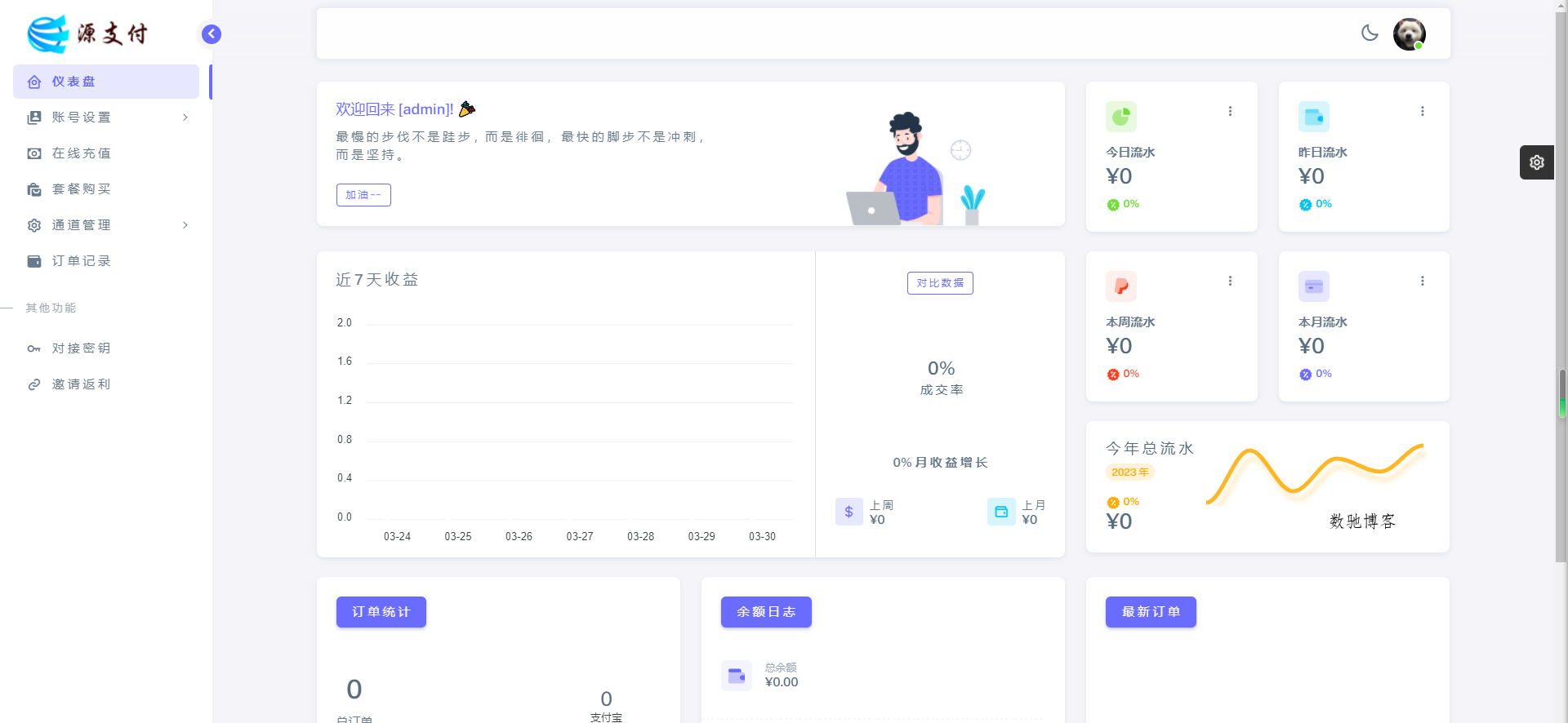 【免费授权】源支付2.9.9正版授权_ 打造更专业的免签支付系统