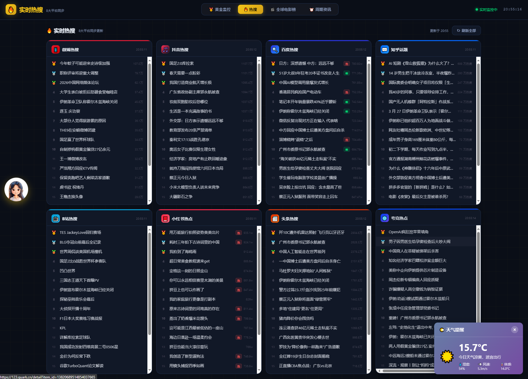 新版黄金价格监控源码(K线图模块,黄金舆情模块,AI智能客服) 新版黄金价格监控源码(K线图模块,黄金舆情模块,AI智能客服)